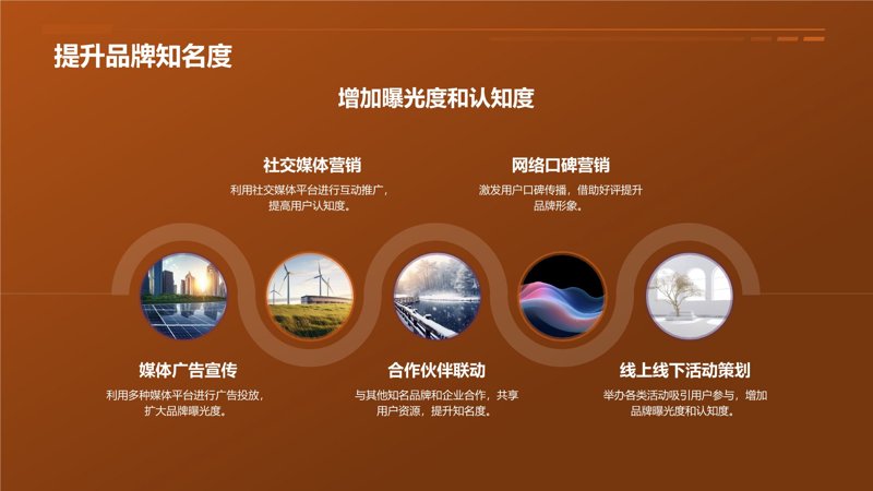 视频拍摄与制作:选购指南
