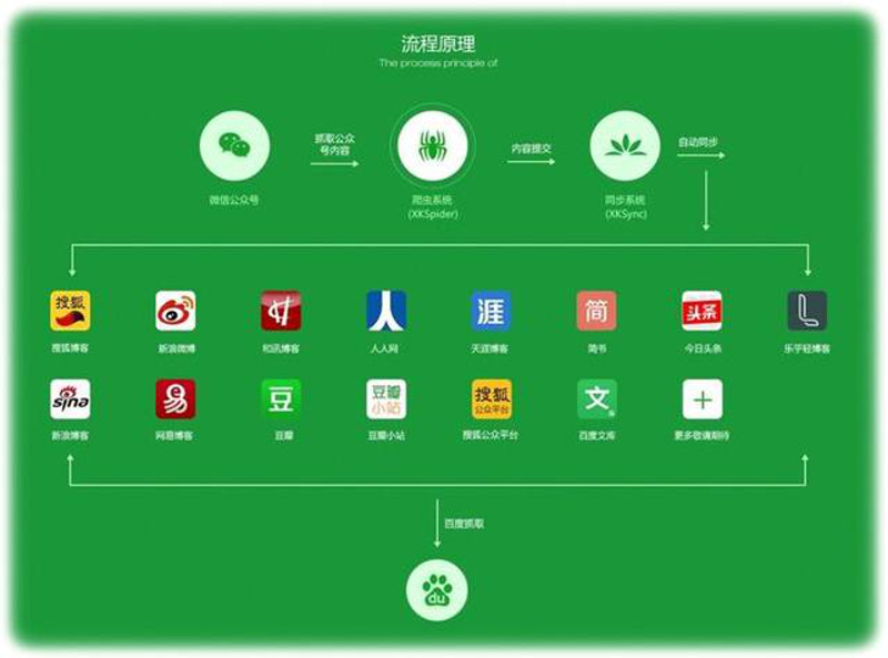 企业宣传片：打造品牌形象的黄金武器